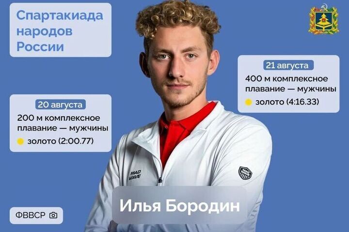 Брянский пловец Илья Бородин выиграл второе золото Спартакиады народов России